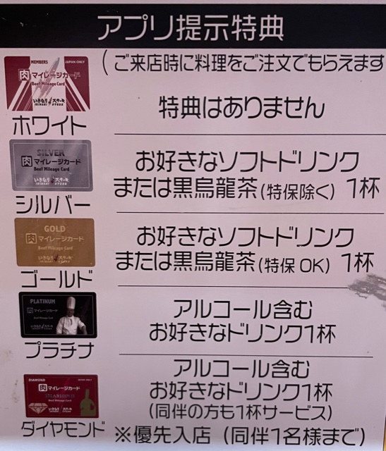 いきなりステーキ・アプリ掲示特典