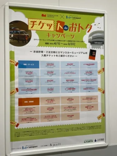 ロマンスカーミュージアム・入館チケットでお得
