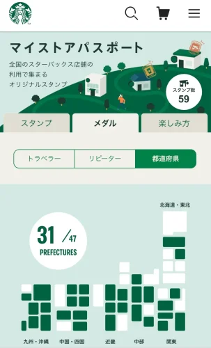 スターバックス・マイストアパスポート